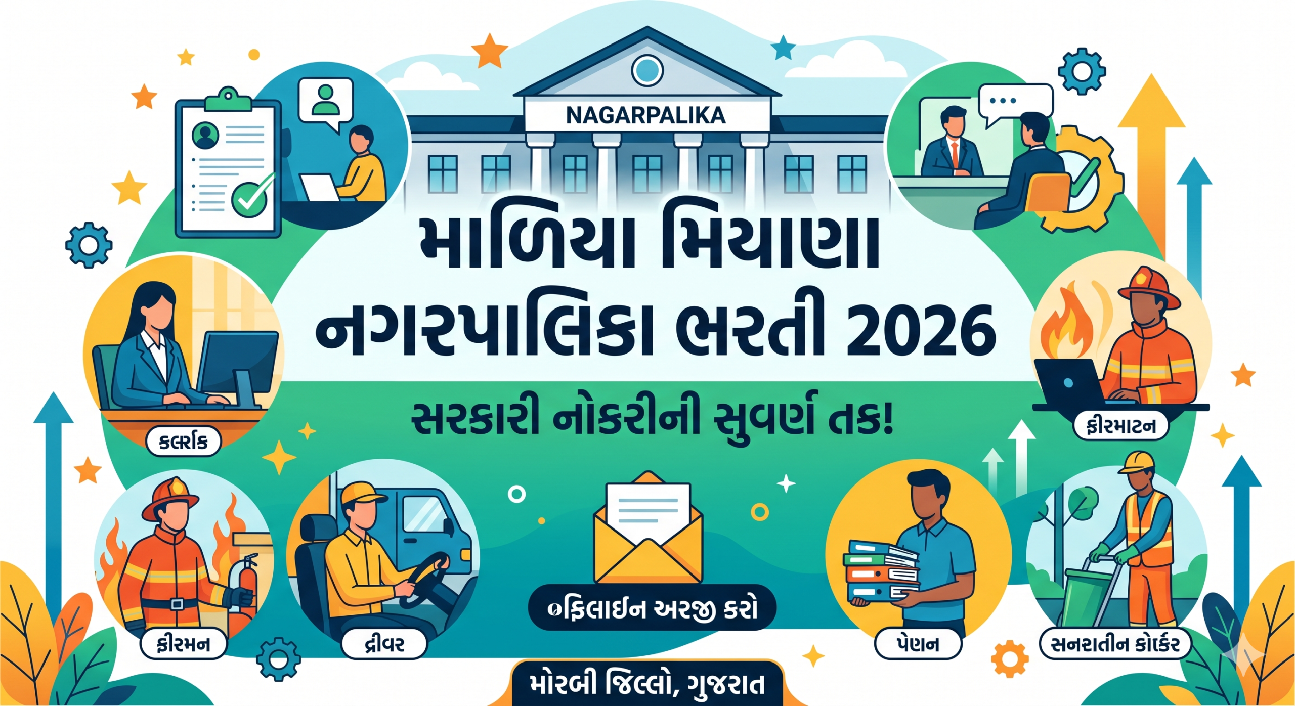મોરબી